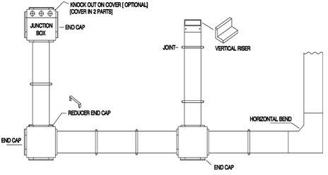 Cable Wire Duct