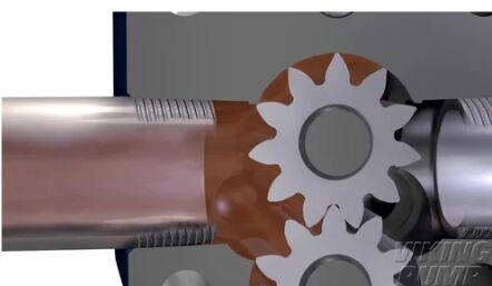 Pump Gears