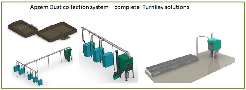 Dust Collection System, Power : from 1 HP upto 5 HP