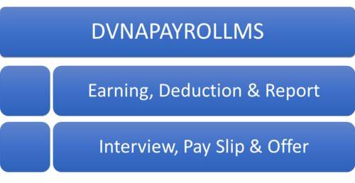 Dvna Payroll Management Software
