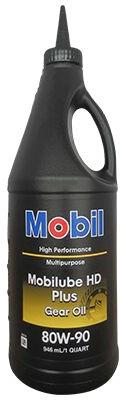 Mobil Gear Lubricants