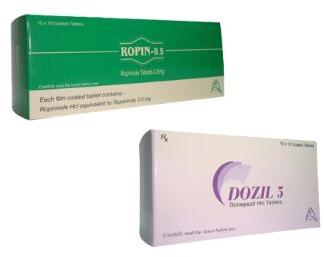 Ropinirole Hcl Tablets