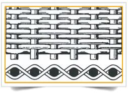 Plain Dutch Weave Wire Mesh