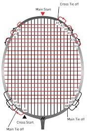 Badminton String