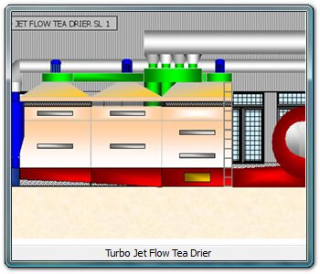 Turbo Jet Tea Drier