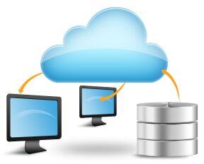 cloud computing services