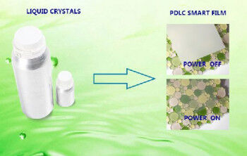 PDLC liquid crystals with high temperature, Color : white