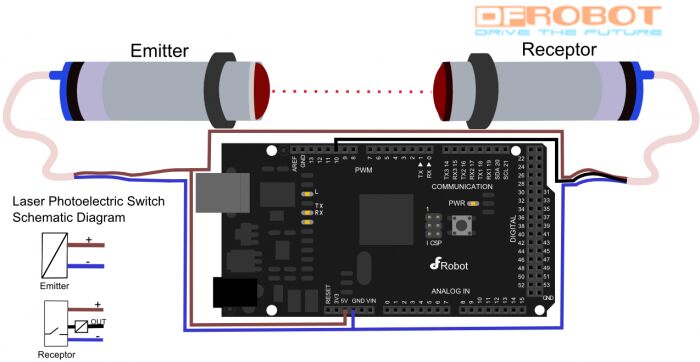 inductive switches