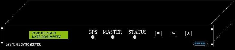 T-GPS-300 Gps Time Synchronization System