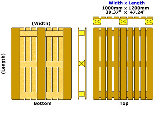 wooden pallets