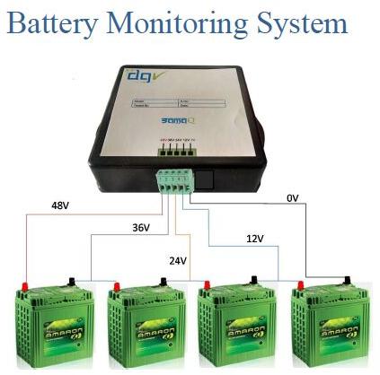 Battery Monitoring System, Display Type : Analogue/web server display