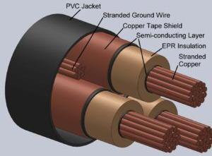 EPR Cable