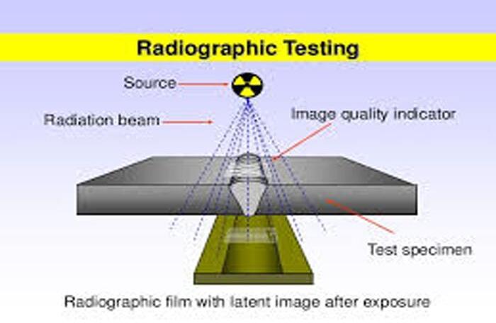 radiography testing services
