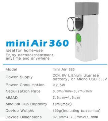 Mini Air 360 Portable Mesh Nebulizer