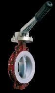 PTFE Lined Valves