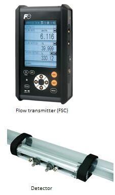 Plastic Body Portable Ultrasonic Flow Meter, Size : 8.3 x 4.7 x 2.6 Inches