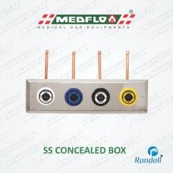 SS Concealed Box
