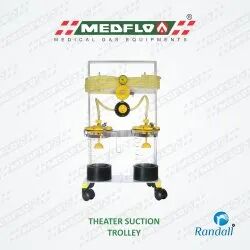 Plastic Theater Suction Trolley