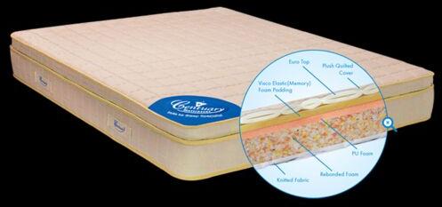 Visco Foam Mattress