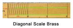 Diagonal Scale