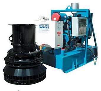 Axial Flow Pumps