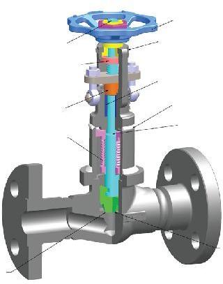 WELDED FORGED BELLOW SEAL GLOBE VALVE