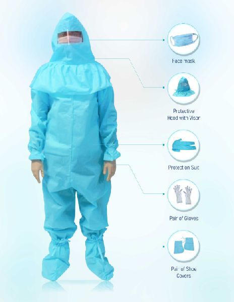 PPE Kit, Color : Blue