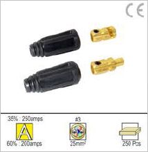 Cable Connectors