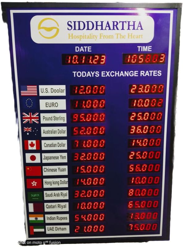 Electronic Foreign exchange rate board