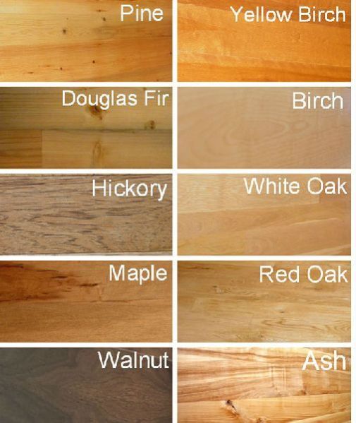 Real Wood Flooring