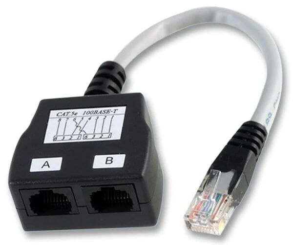 Cat5e Shielded Ethernet Cable