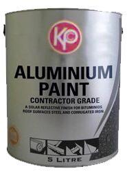 Aluminum paint