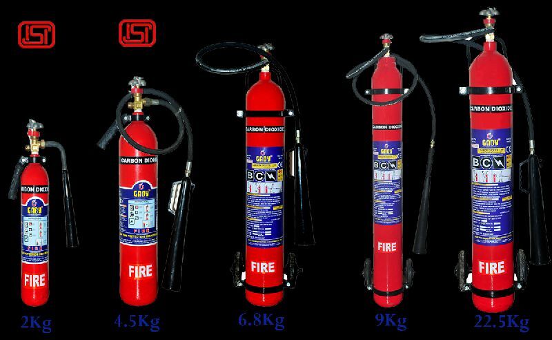 Co2 Type Fire Extinguisher