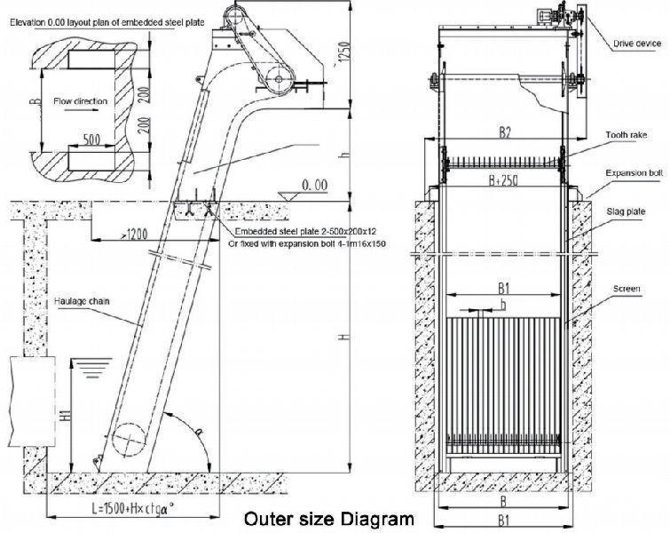 Mechanical Bar Screen