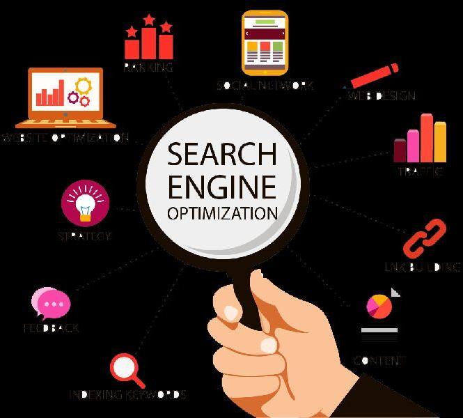 search engine optimization services