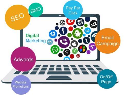 Enterprise Digital Marketing