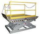 Floor Mounted Scissor Lift