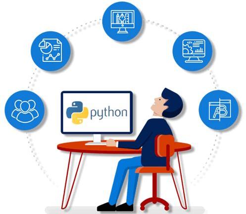 Python Development Course