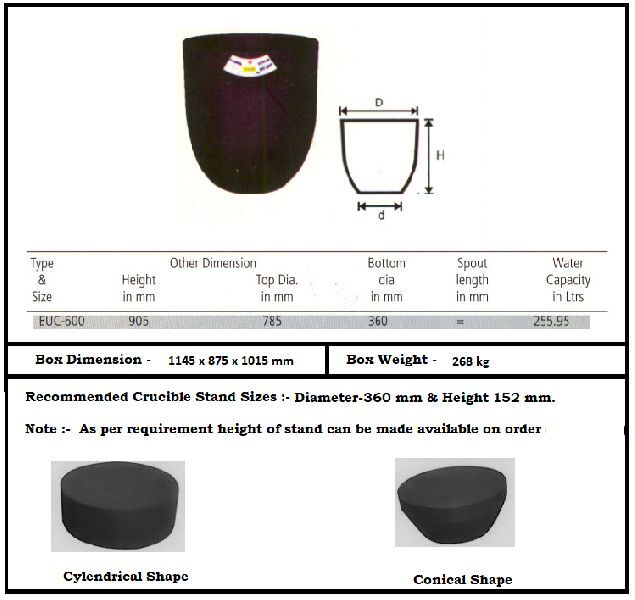 Round Carbon Bonded Silicon Carbide Crucible