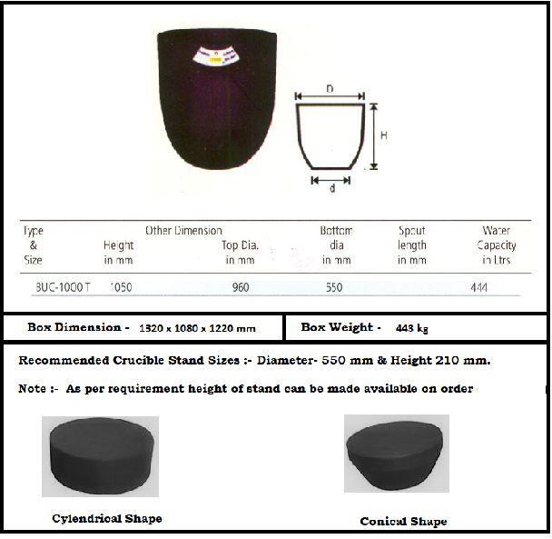 Crucible for Melting and Holding Applications, Color : Black