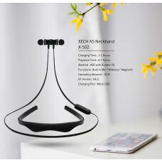 Wireless Earphone with Neck Band, for Personal Use, Feature : Clear Sound