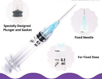 Auto Disable Syringe 0.5ml