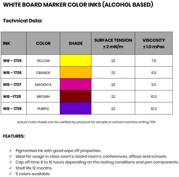 Permanent white board marker inks, for Writing, Feature : Low Odor, Non Toxic, Quick Dry, Refillable