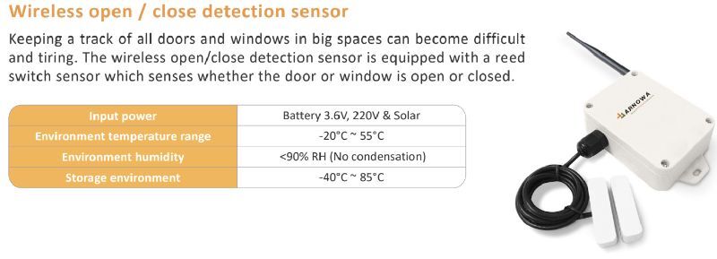 Wireless open / close detection sensor