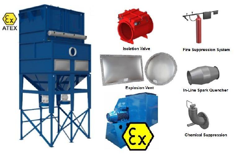 EXPLOSION PROTECTION SERVICES