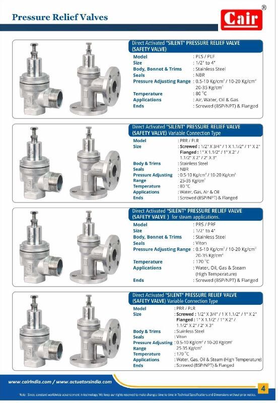 Safety Valves