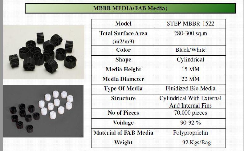 Cylindrical Pp MBBR Media, for Industrial, Feature : Clog Free Operation, Strong Ability