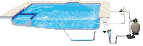 Swimming Pool Filters
