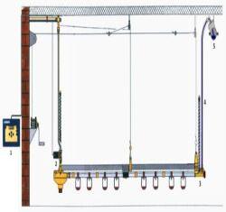 Automatic Flushing System