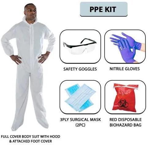 ppe kits